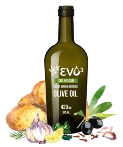 Evoo Olive Oil Suppliers Portugal